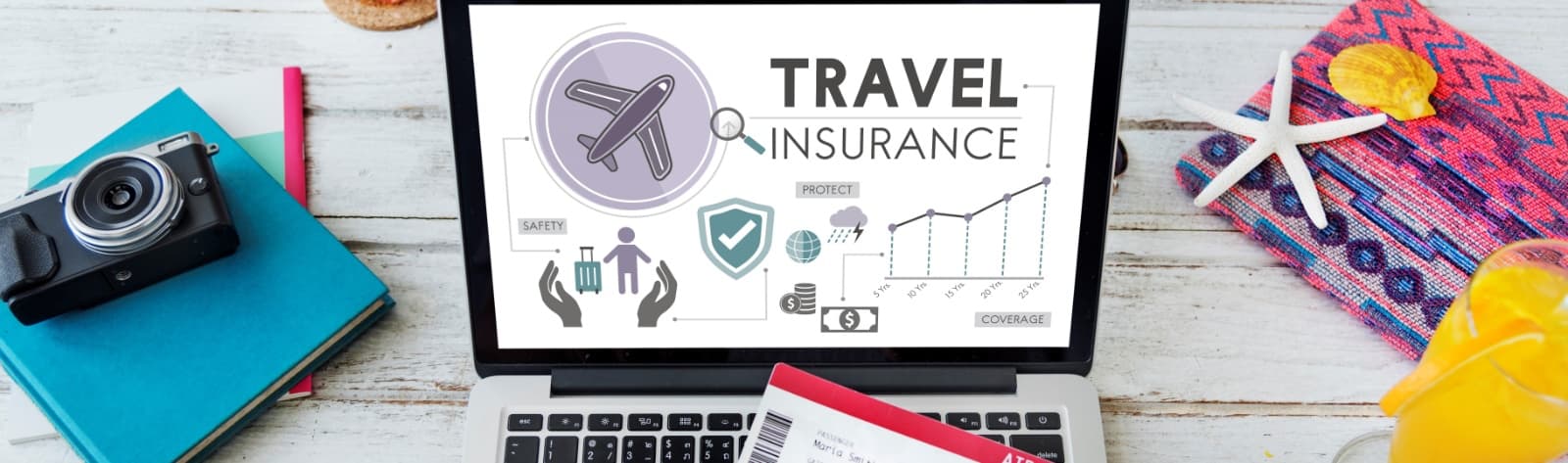 Afbestillingsforsikring